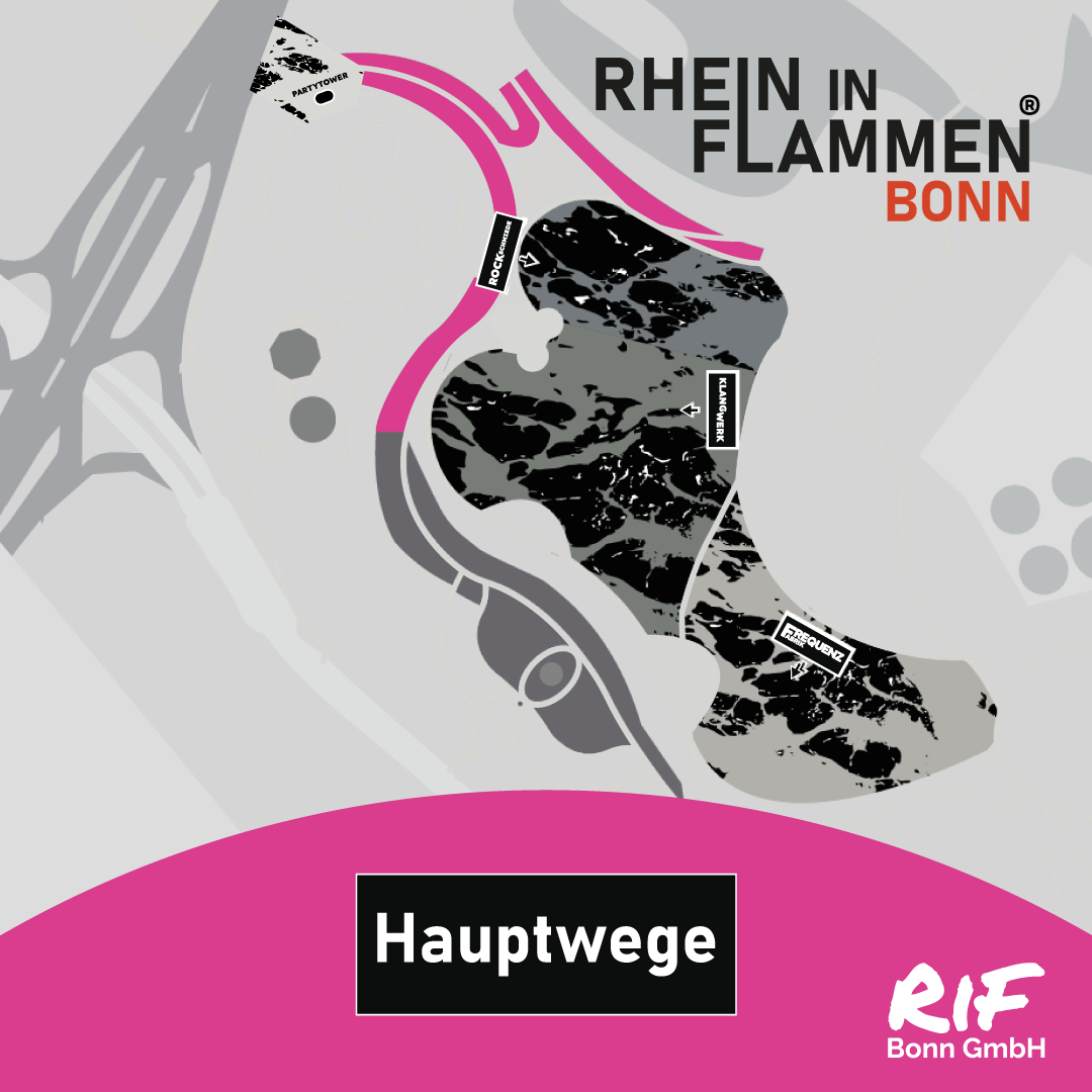 Hauptwege