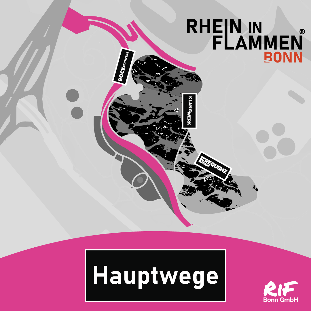 Hauptwege
